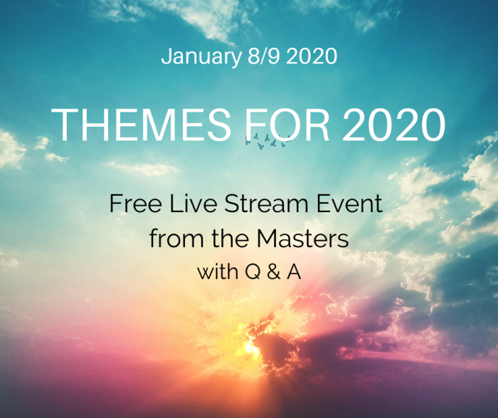 Web Themes for 2020